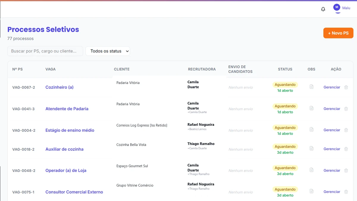 Lista de processos seletivos com vaga, cliente e recrutadora responsável
