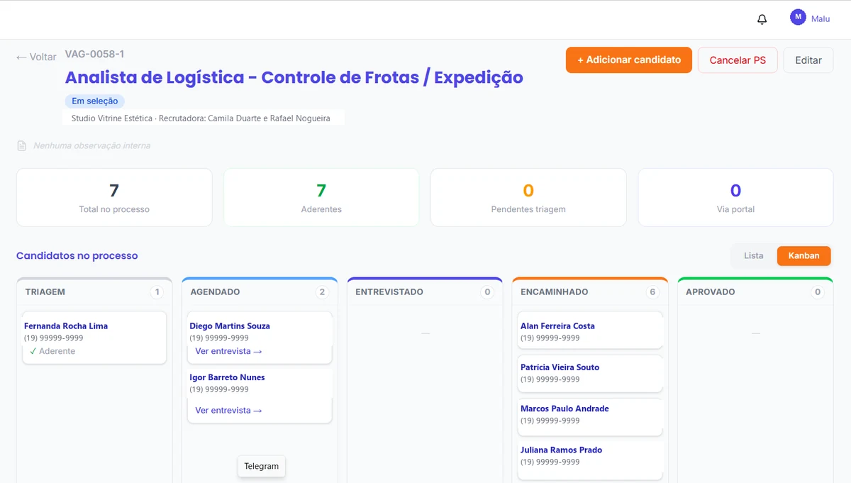 Kanban de candidatos em processo seletivo, das colunas Triagem a Aprovado